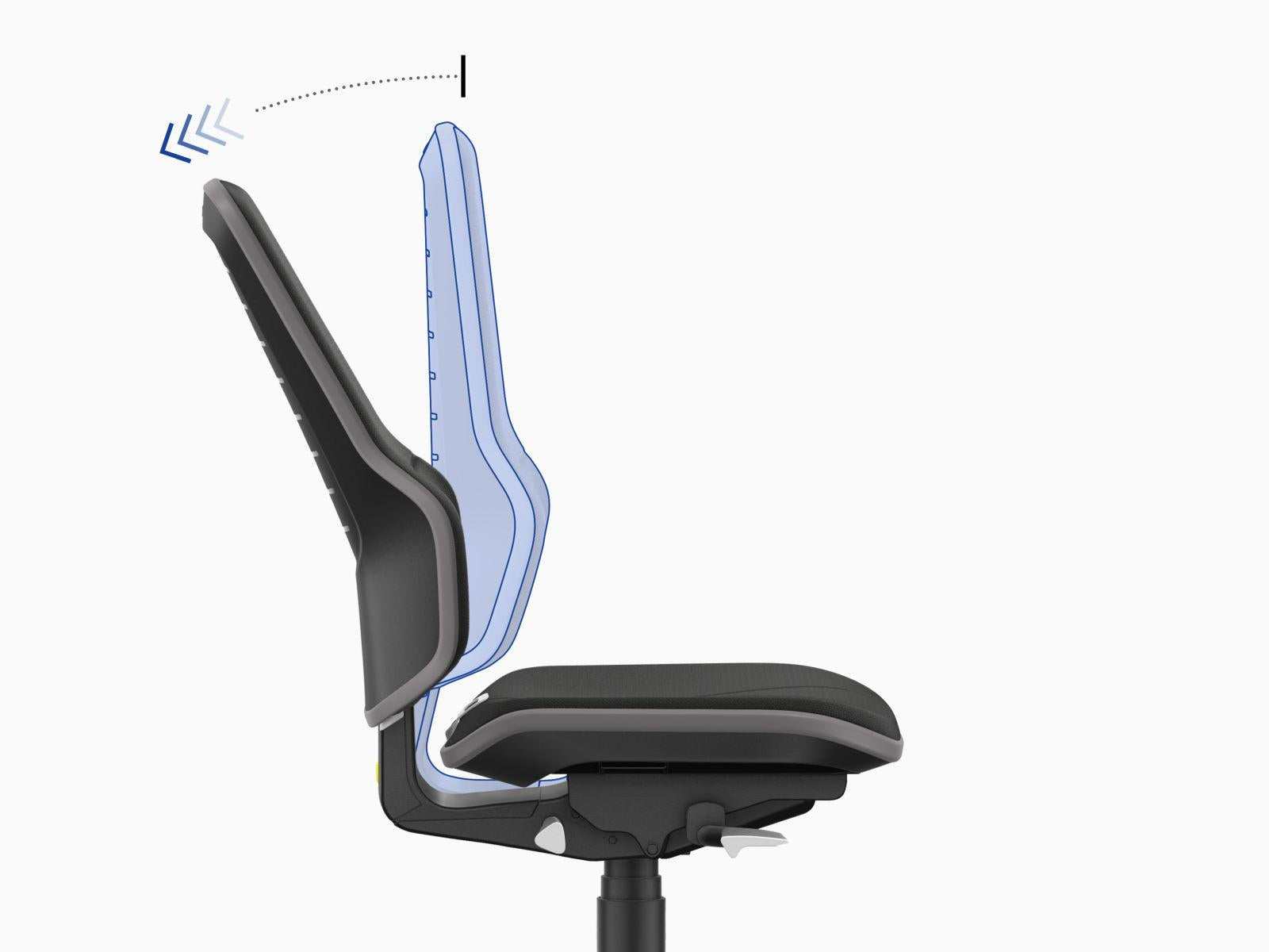 Neon 2 ESD Work Chair, Backrest Tilt – PU Upholstery - Ergonominen työtuoli