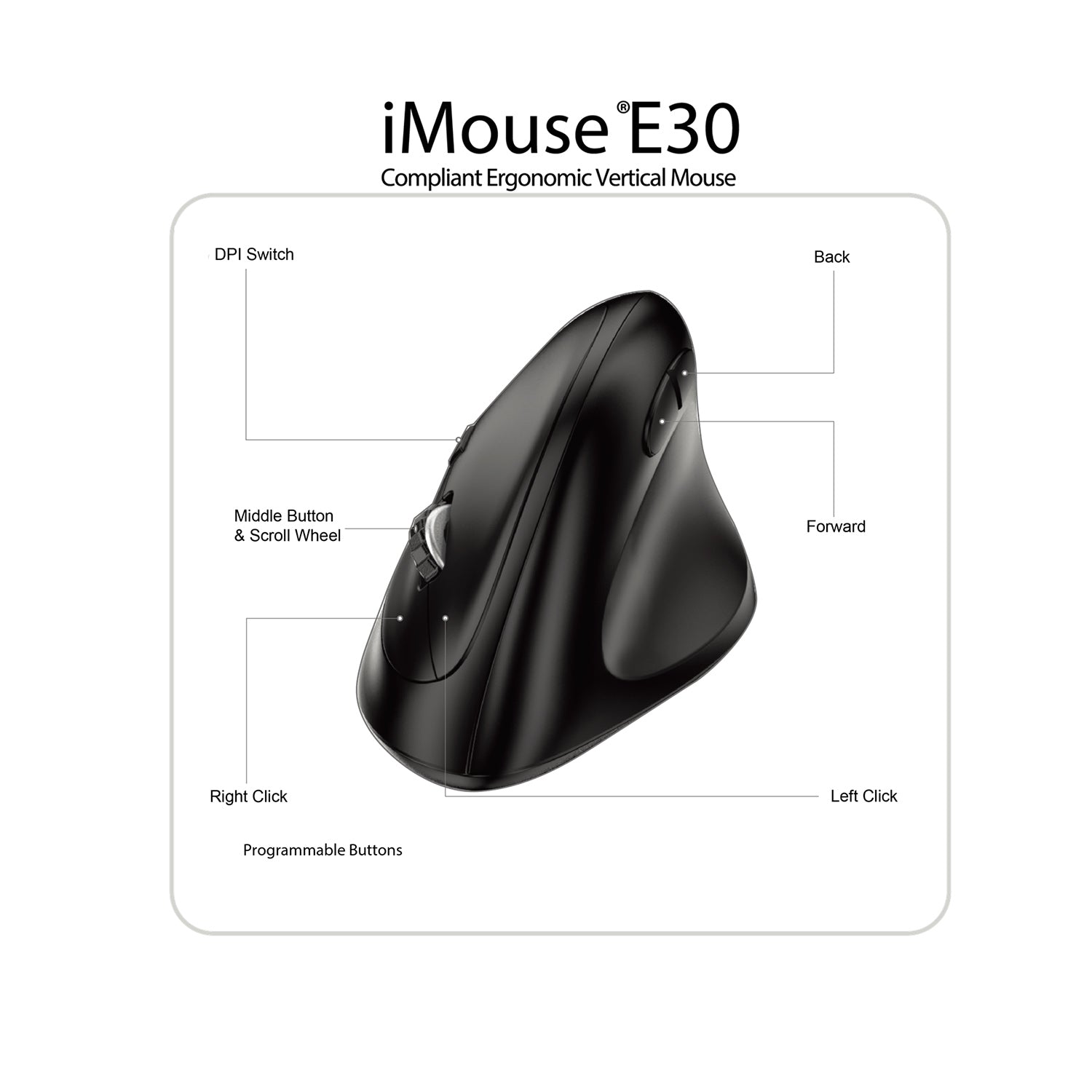 iMouse E30 ohjelmoitava pystyhiiri, langaton