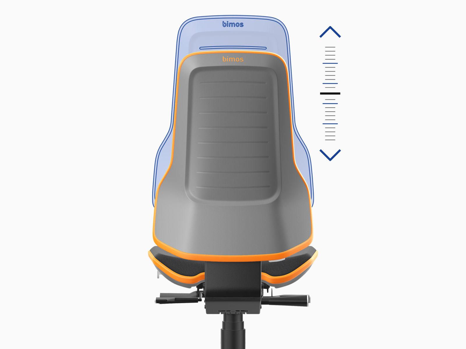 Bimos Neon 3