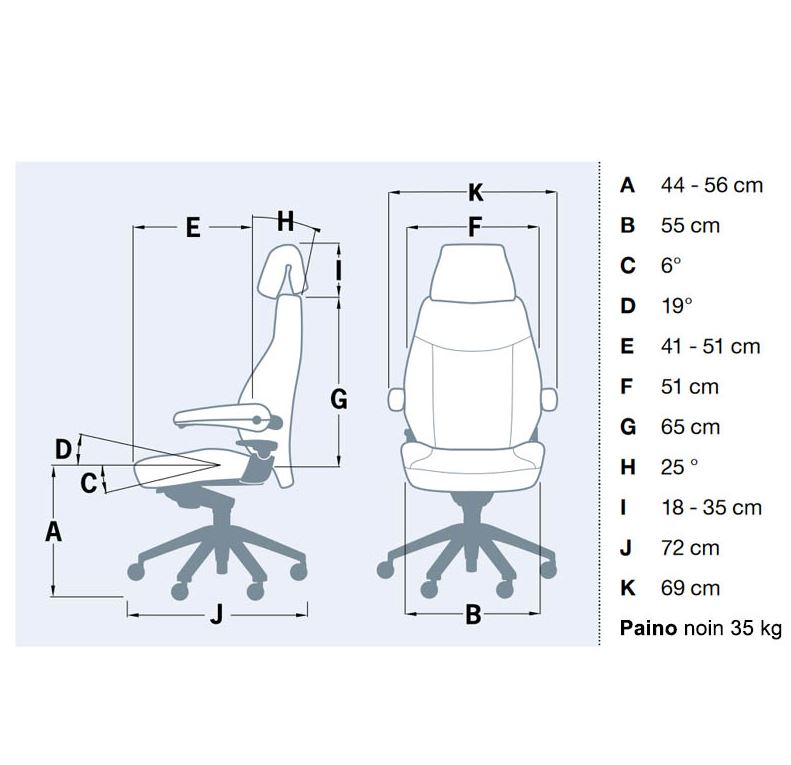 Svenstol S5 24/7 tuolin mitat ja rakenne, mukaan lukien säädettävät osat. Pituus 44-56 cm, paino noin 35 kg.