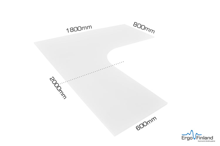 Bordsskiva (Hörn) 1800x2000mm 80/60mm Vit