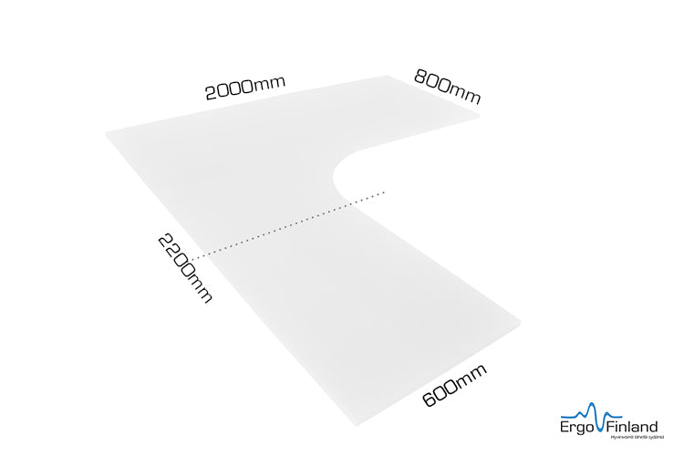 Bordsskiva (Hörn) 2000x2200mm 80/60mm Vit