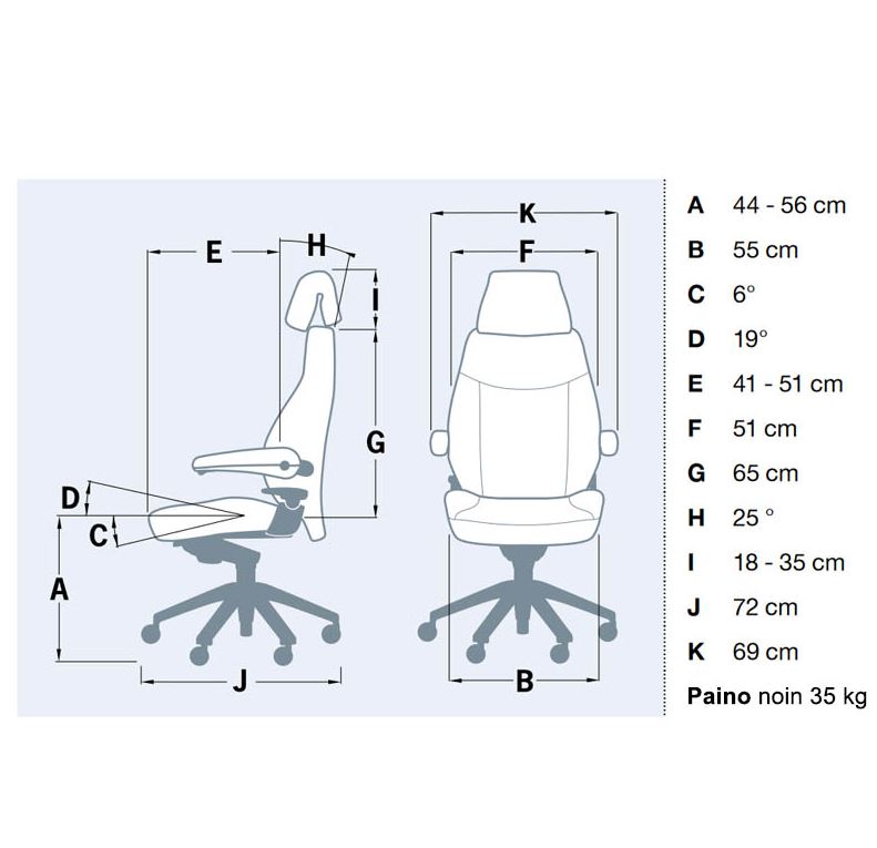 Svenstol® S5 24/7 Valvomotuoli